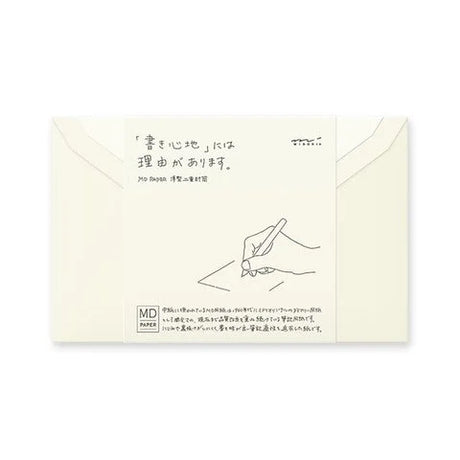 MD Envelopes in Label