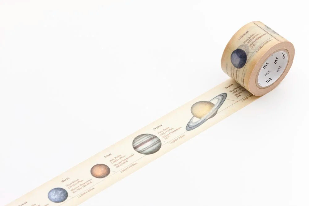 MT Washi Tape / Encyclopedia Series