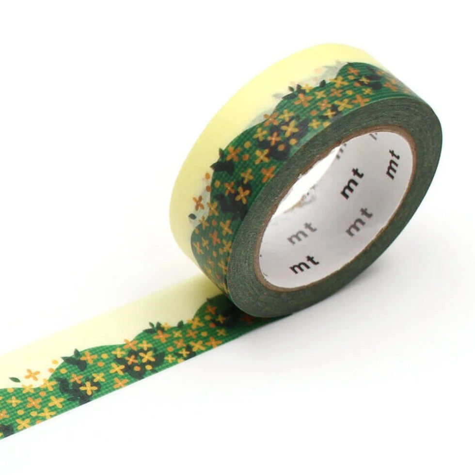 MT Washi Tape / Infographic Series