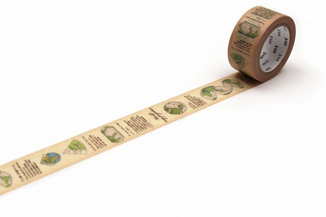 MT Washi Tape / Maps & Travel Series
