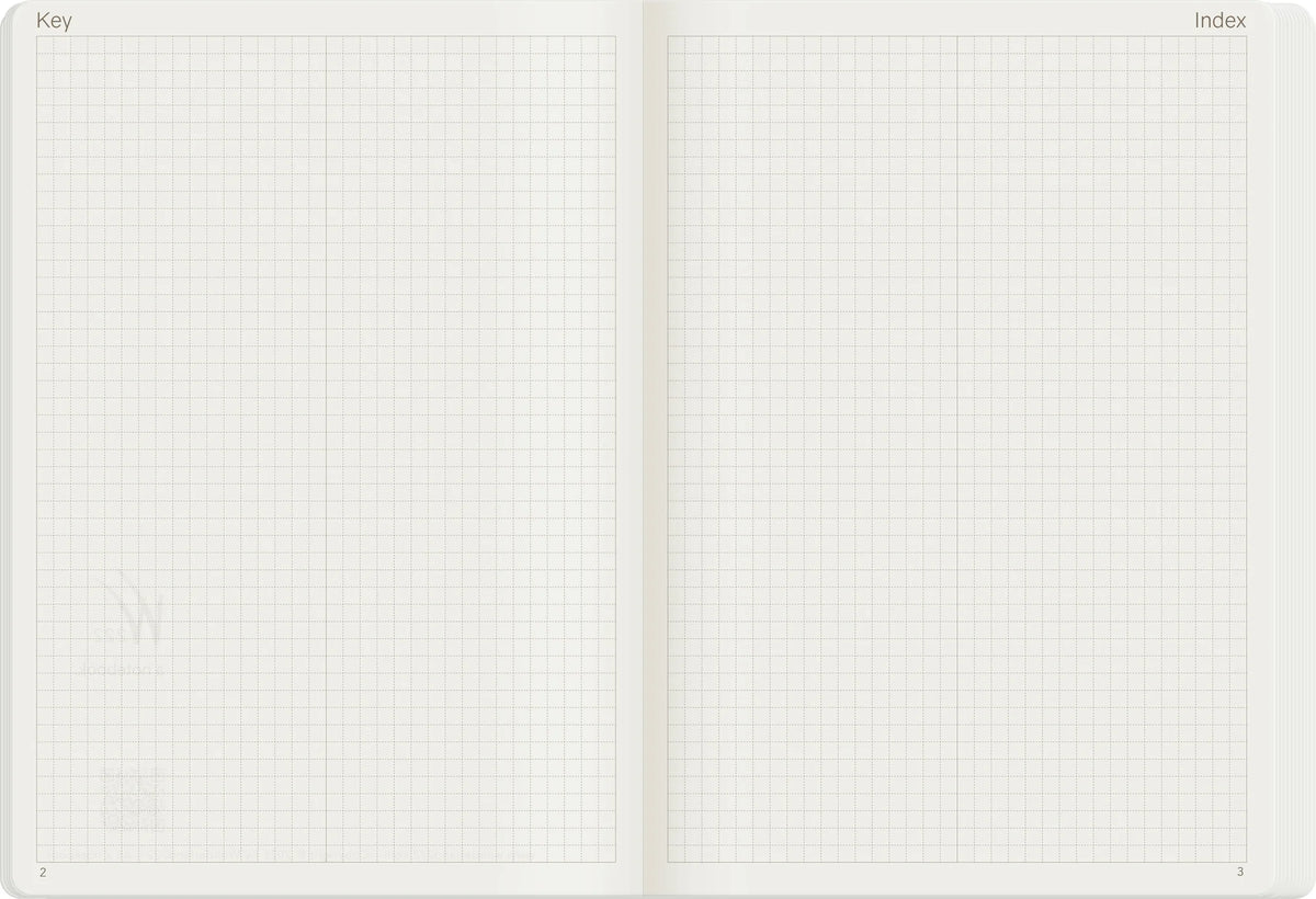 Wonderland222 A5 Notebooks 368 Page Tomoe River Grid Key and Index Page
