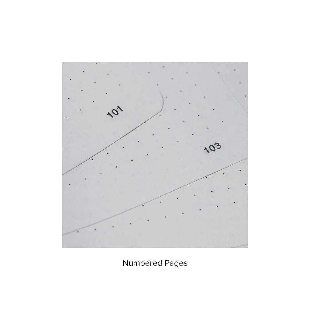 Endless Recorder Numbered Dot Pages