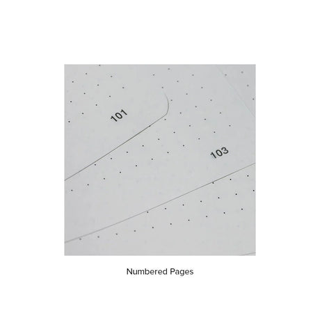 Endless Recorder Numbered Dot Pages
