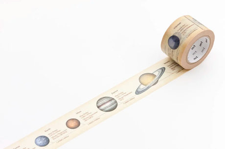 MT Washi Tape / Encyclopedia Series