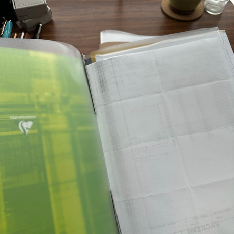 Roterfaden Sheet Protector In A4 Taschenbegleiter