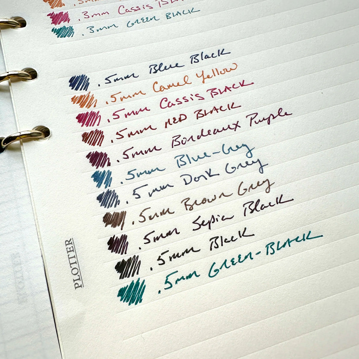 Zebra Sarasa Grand Gel Pen - Vintage Series (2024 Version)