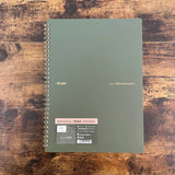 Mnemosyne x Kleid Spiral Notebooks
