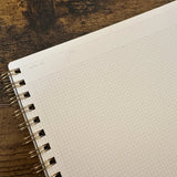 Mnemosyne x Kleid Spiral Notebooks
