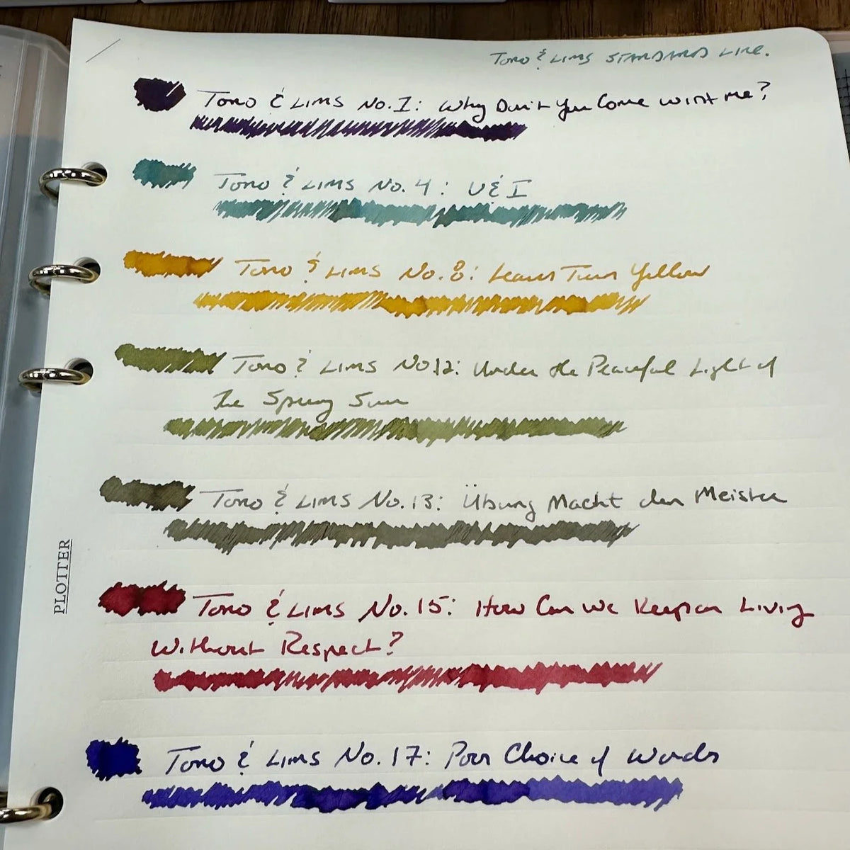 Tono & Lims Packaging Standard Line Inks Writing Samples