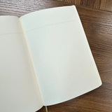 Closeup of page in NOLTY PageM Free Log B6 notebook with faint gray grid and header area for date/title etc.