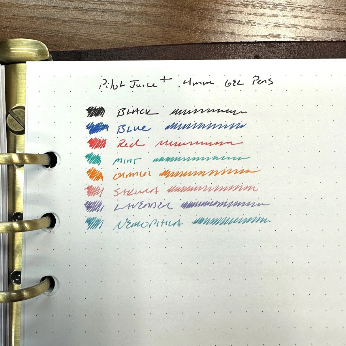 Pilot Juice Plus Gel Pens Writing Samples Part II