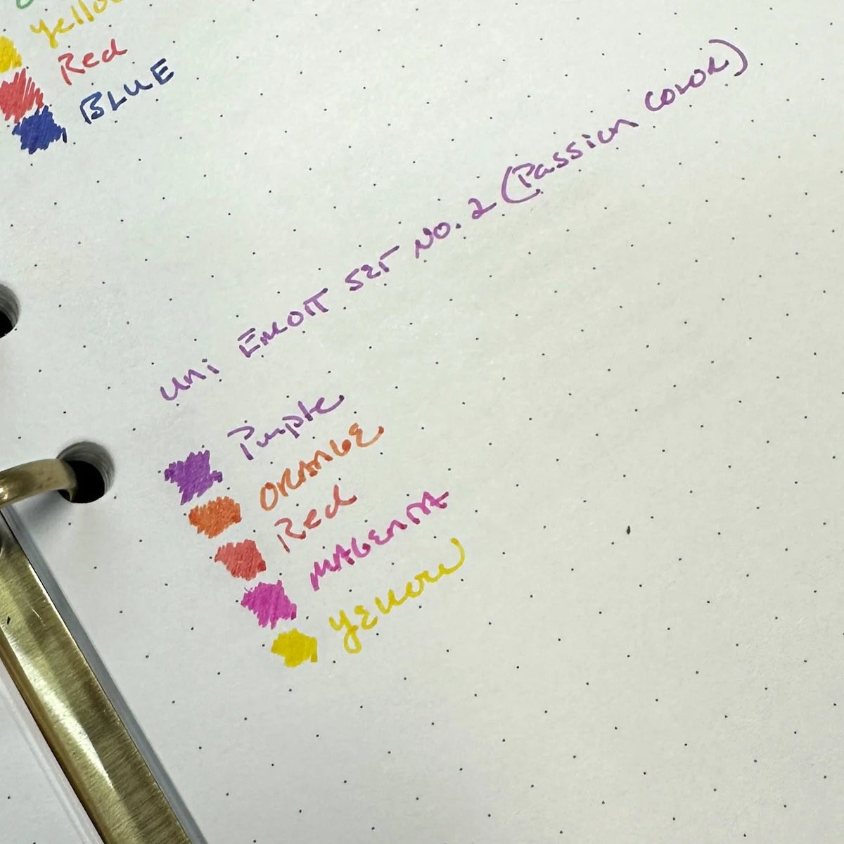 Uni EMOTT Fineliner Sets