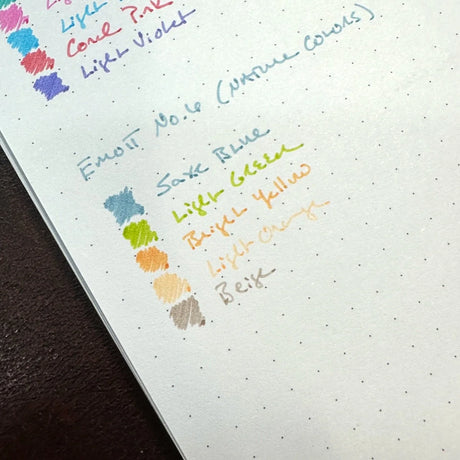 Uni EMOTT Fineliner Sets