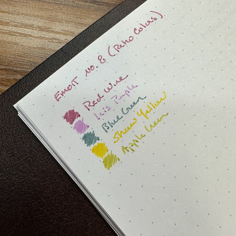 Uni EMOTT Fineliner Sets
