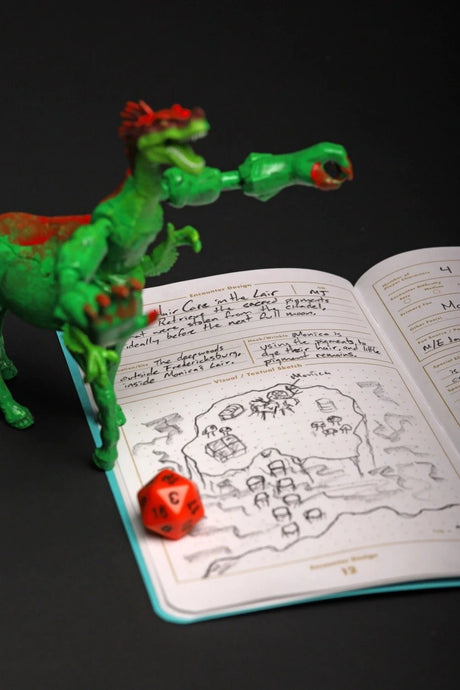 Field Notes Gaming Journals Writing Sample