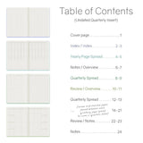 Table of Contents and page previews for Wonderland222 Undated Quarterly Planner A5 Insert with index, yearly page spread, quarterly spread and review/overview pages for 4 quarters, and notes pages.