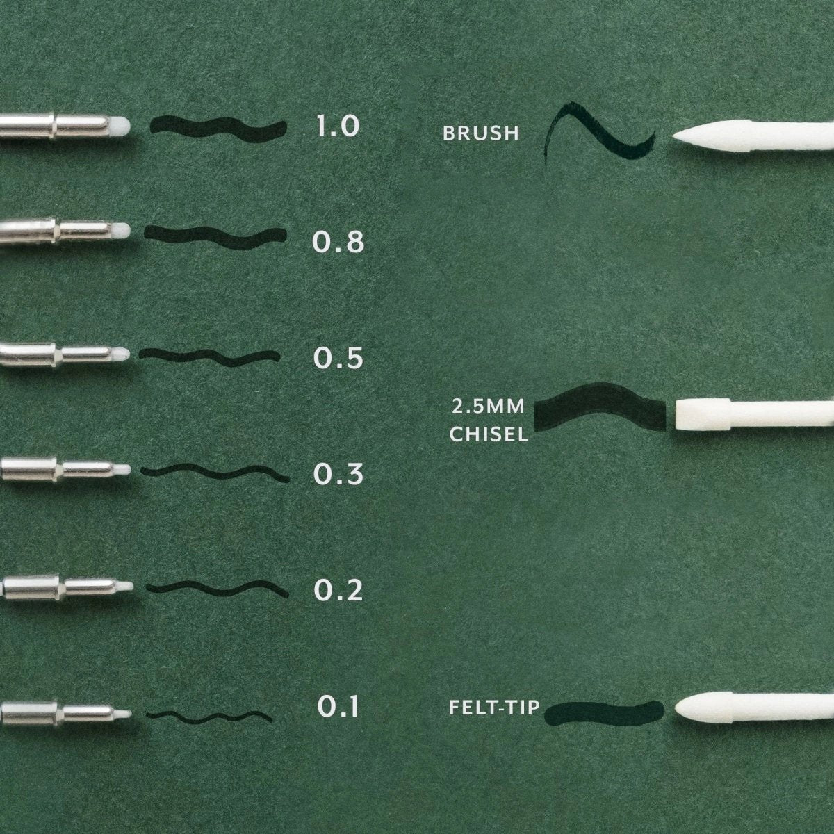 Tom's Studio Lumos Replacement Tips