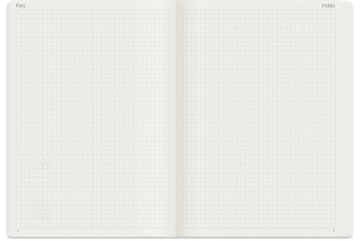 Interior of Wonderland222 A5 Notebook Key and Index pages with grid layout and page numbers.