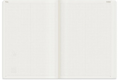 Interior of Wonderland222 A5 Notebook Key and Index pages with grid layout and page numbers.