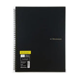 Maruman Mnemosyne Notebooks