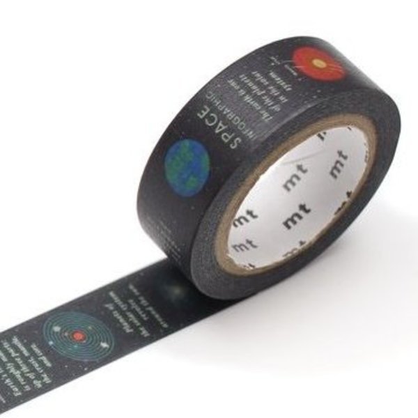 MT Washi Tape / Infographic Series