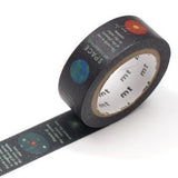 MT Washi Tape / Infographic Series