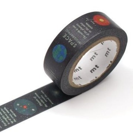 MT Washi Tape / Infographic Series