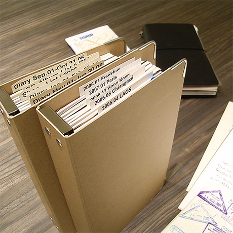 TRAVELER'S Notebook Refill Binders in use