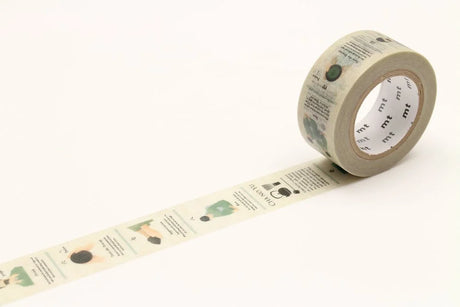 MT Washi Tape / Infographic Series