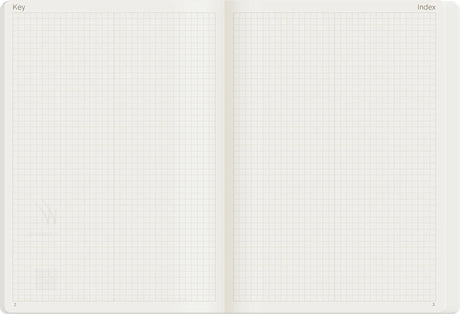 Wonderland222 A5 Notebooks 368 Page Tomoe River Grid Key and Index Page